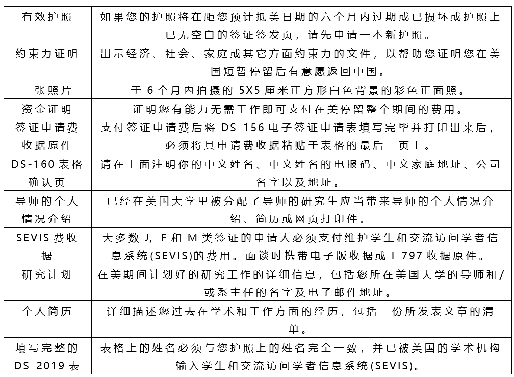 美国留学