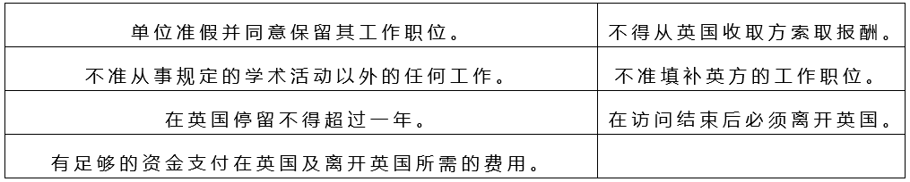 英国1