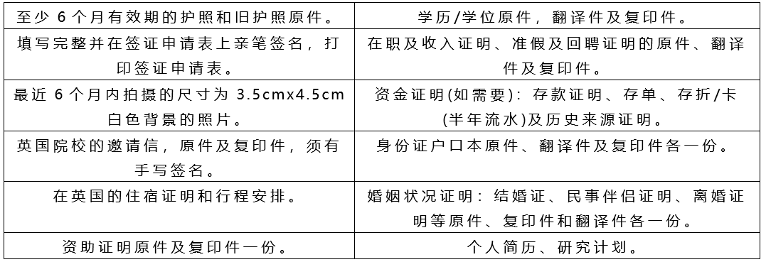 英国22