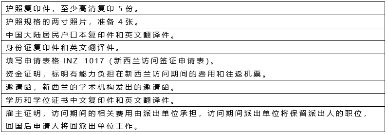 新西兰